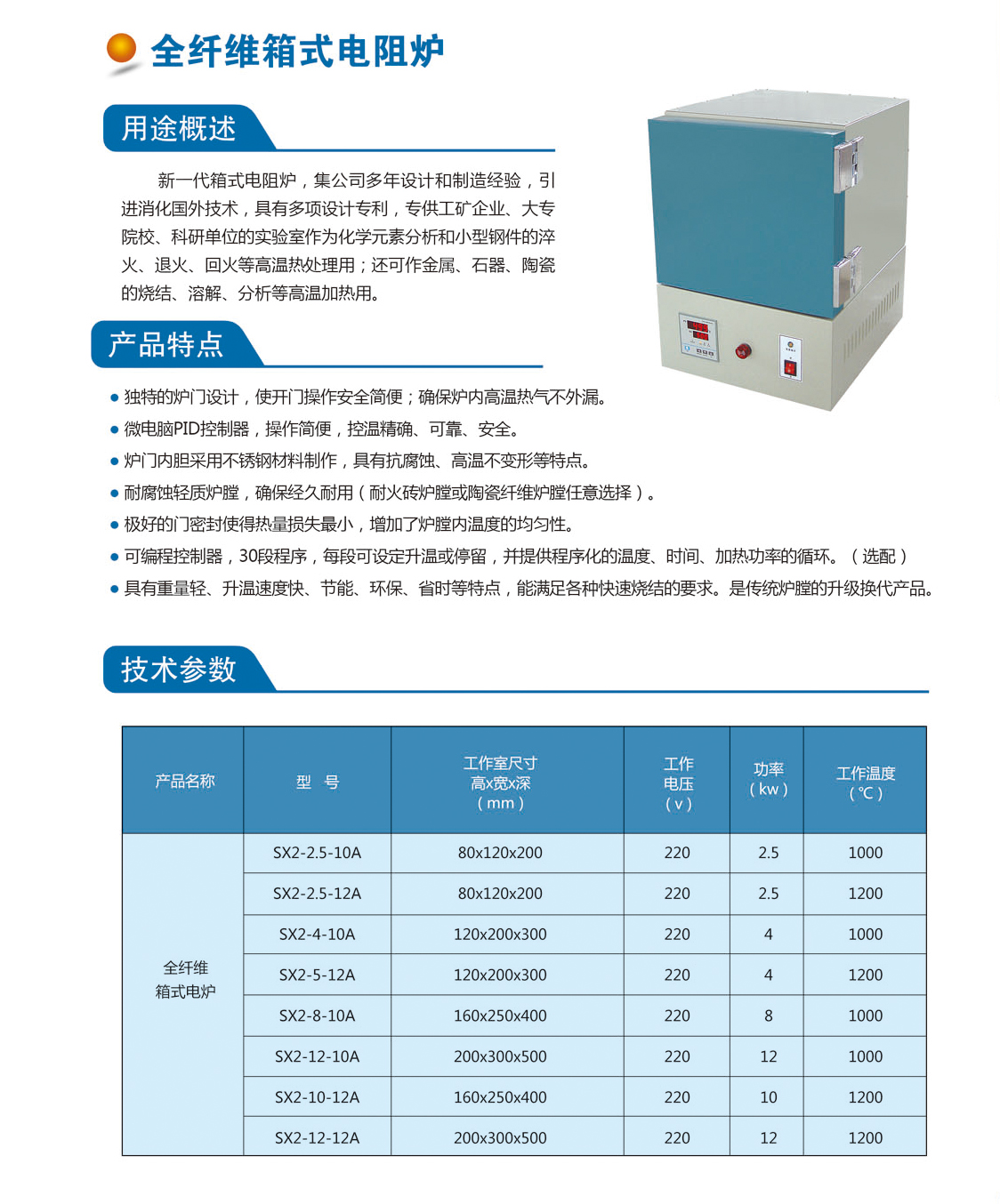 全纖維箱式電爐.jpg