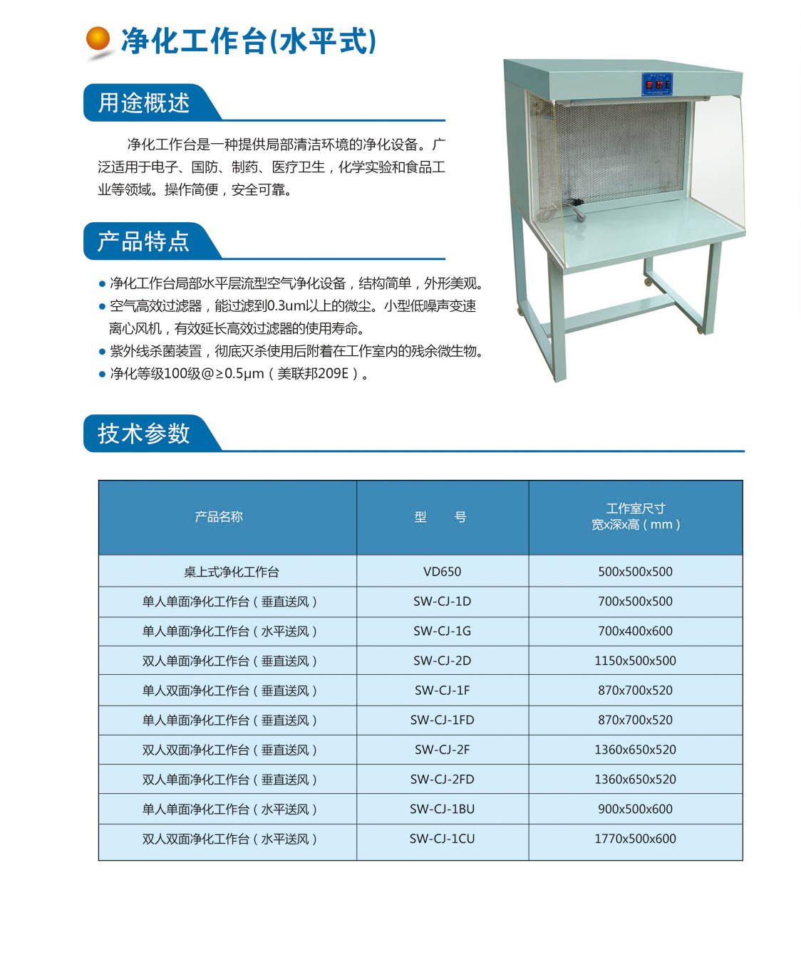 凈化工作臺（水平式）.jpg